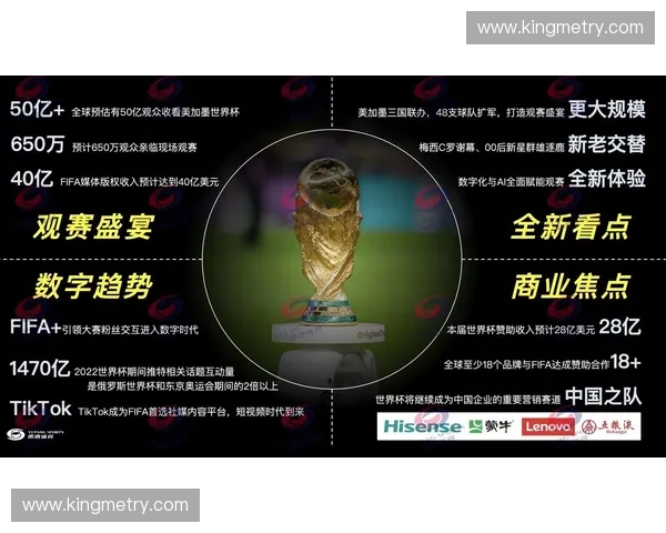 2026世界杯体育直播全程流畅观看不间断体验指南 2026世界杯体育直播全程流畅观看不间断体验指南